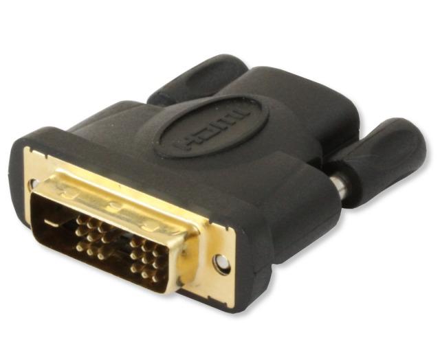 Photo IADAP-HDMI-651