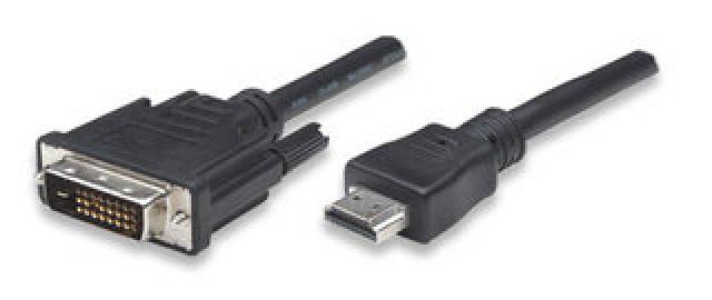 Photo ICOC-HDMI-D-010